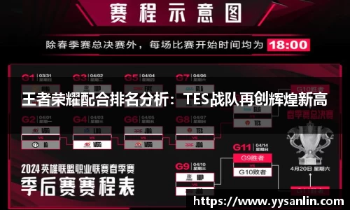 yy易游平台