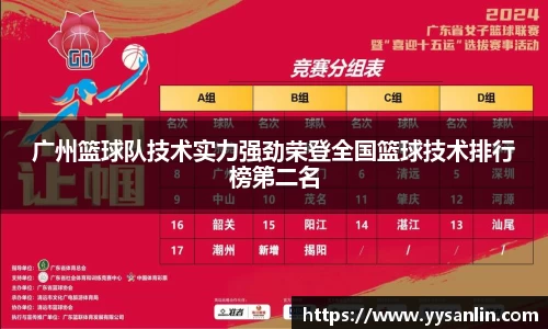广州篮球队技术实力强劲荣登全国篮球技术排行榜第二名